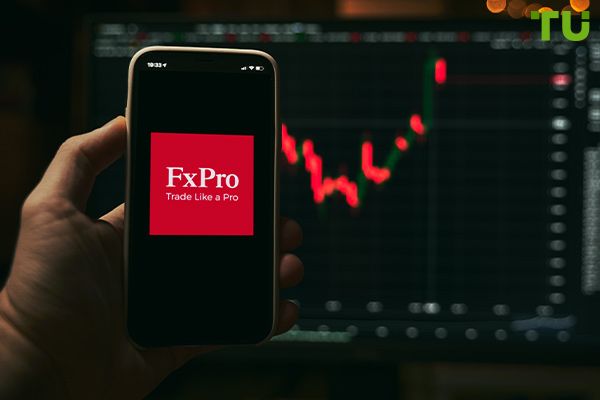 FxPro added SPY ETF and QQQ ETF to its trading platform