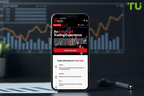 Hantec Markets UK reports significant revenue growth in 2023 Hantec Markets UK reports significant revenue growth in 2023