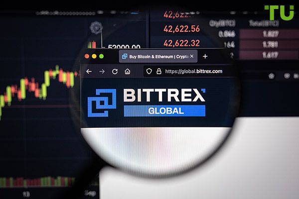 Bittrex files for bankruptcy in the U.S Bittrex files for bankruptcy in the U.S