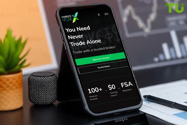 MarketsVox ingresa al mercado de prop trading con el lanzamiento de MVFunded
