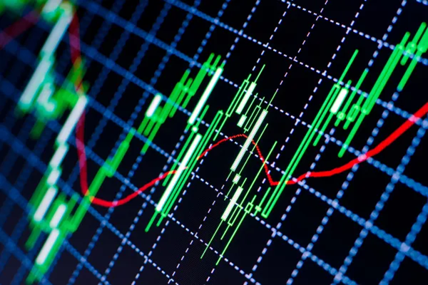 Cómo usar el indicador RSI en el trading Cómo usar el indicador RSI en el trading