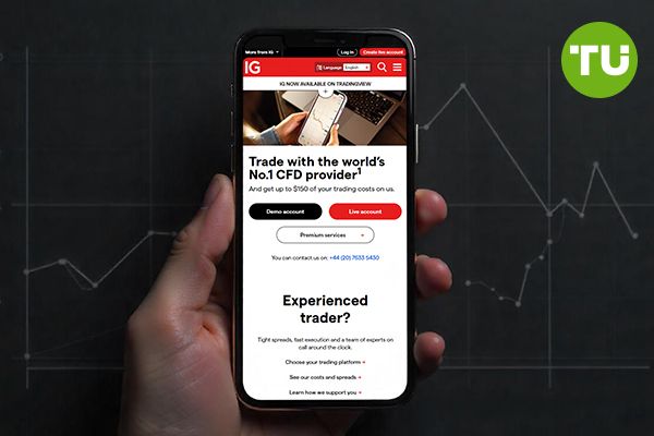 IG Securities anuncia la actualización del calendario económico IG Securities anuncia la actualización del calendario económico