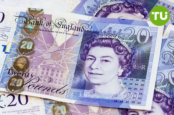 Pound fluctuates between 1.294-1.299 as investors await U.S. economic data Pound fluctuates between 1.294-1.299 as investors await U.S. economic data