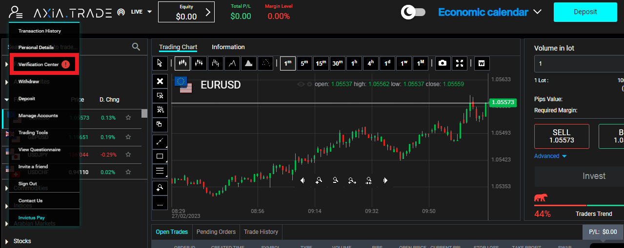 Review of AXIA Investments’ User Account — Opening a trading account