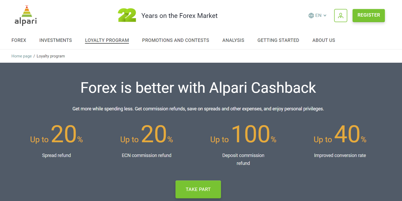 Pamm forex alpari review 1000 from forex