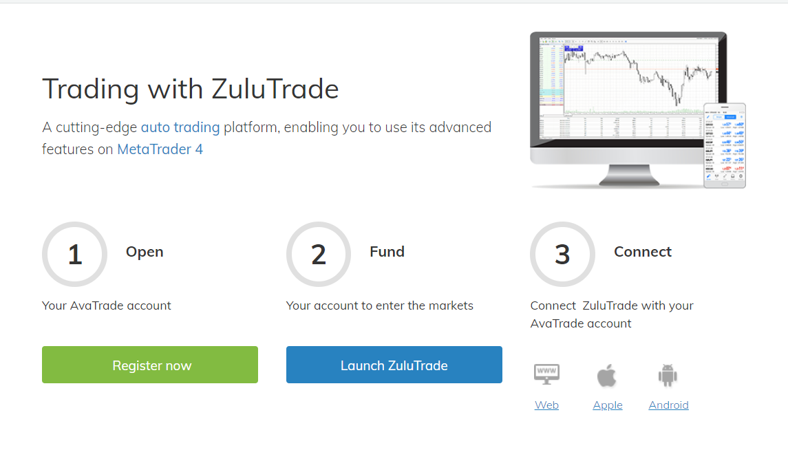 AvaTrade Anmeldelse - ZuluTrade Platform