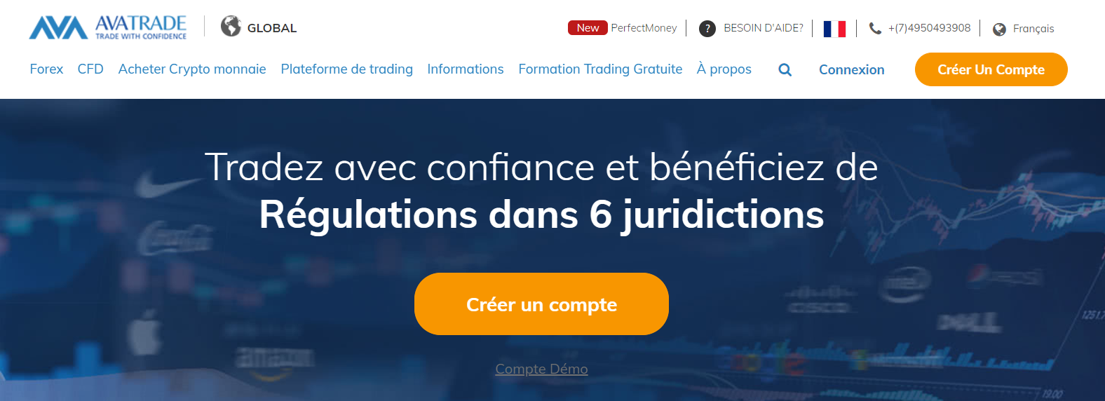 Analyse d’AvaTrade — compte personnel