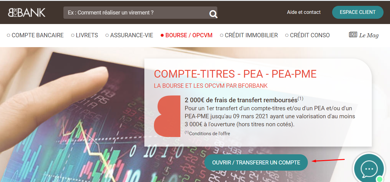 Revue de Bforbank — ouverture du compte