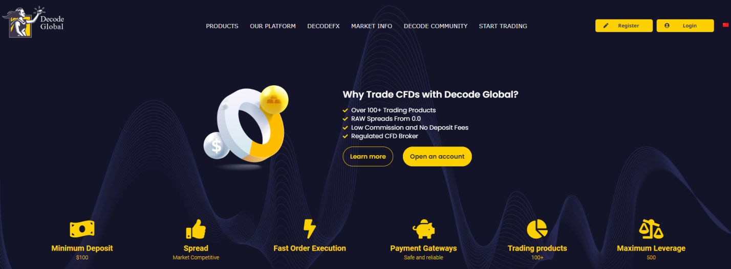 Review of Decode Global’s User Account — Official website