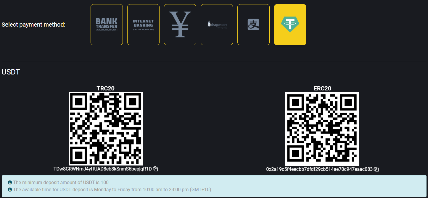 Review of Decode Global’s User Account — Depositing