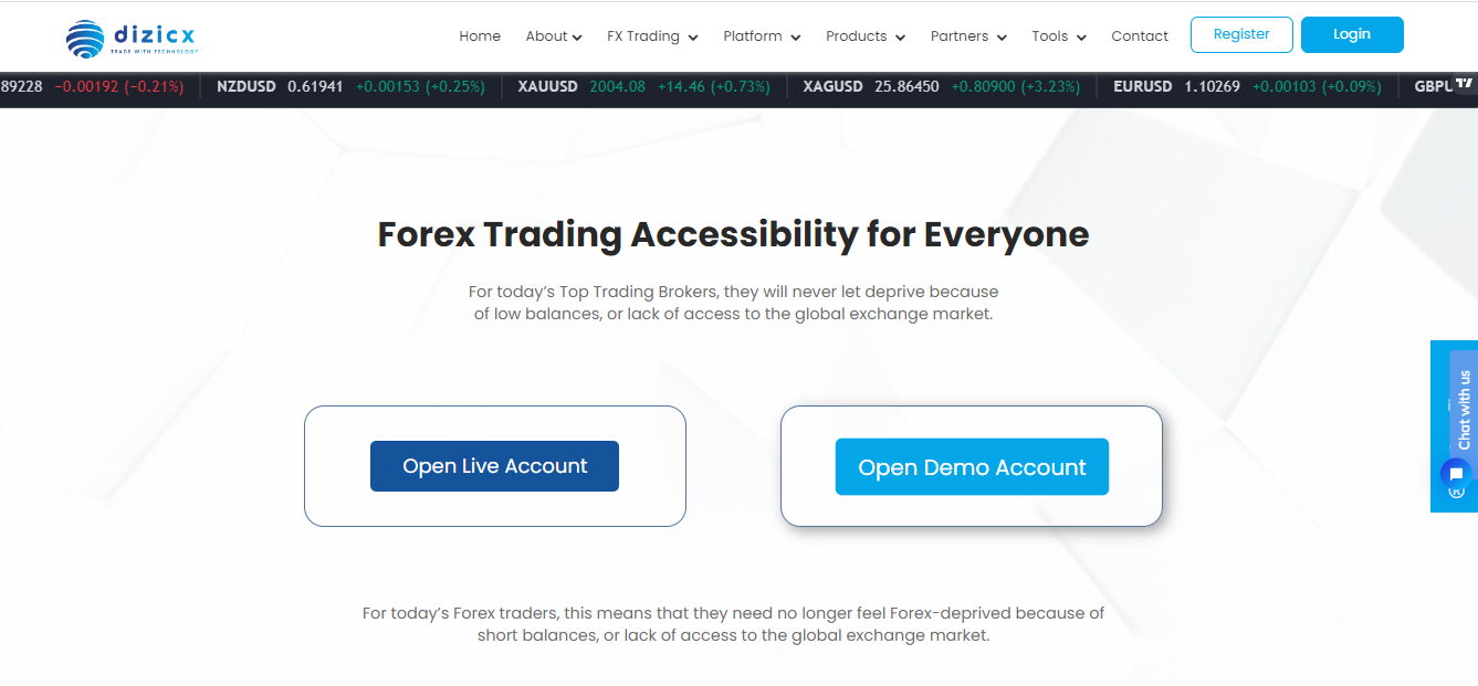 Review of Dizicx’s User Account — Registration form