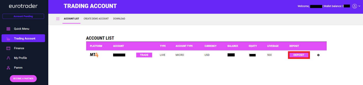 Review of Eurotrader’s User Account — Features of User Account