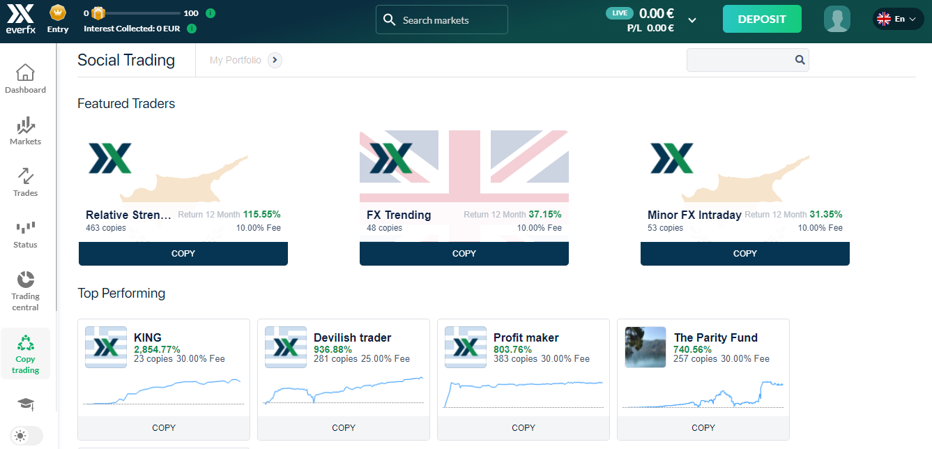 EverFX  Review — Copying trades