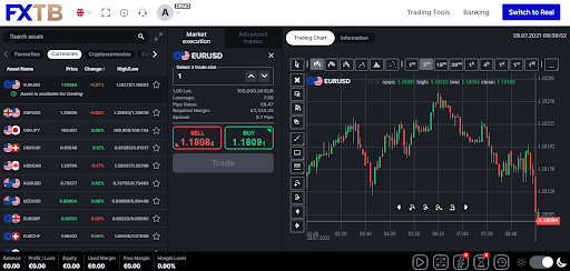 ForexTB Review — Trading platform