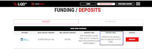 Bonuses from LQDFX – Compensation for the deposit fee