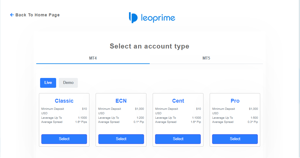 Review of LeoPrime’s User Account — Opening a trading account