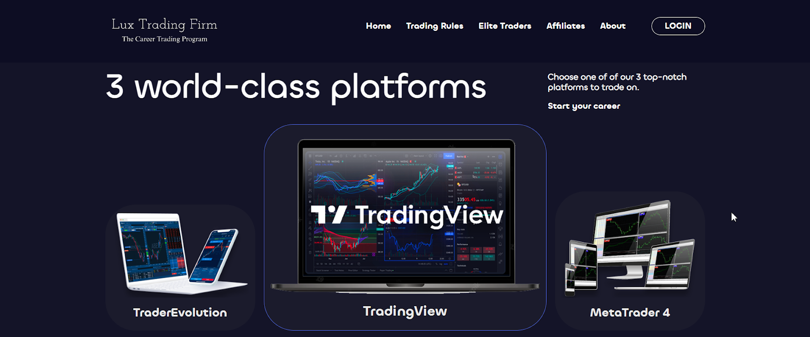 Reseña de Lux Trading Firm - Seleccione una plataforma de trading