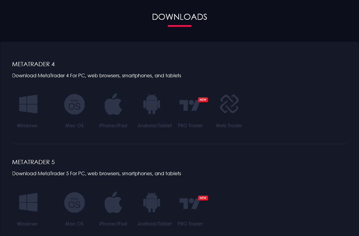 Revue de Moneta Markets' Compte utilisateur - Télécharger une plateforme de trading