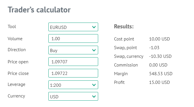 Useful tools of NPBFX - Trader’s calculator