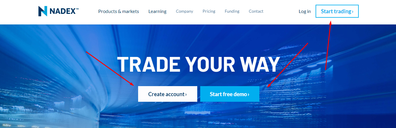 Nadex - Start trading