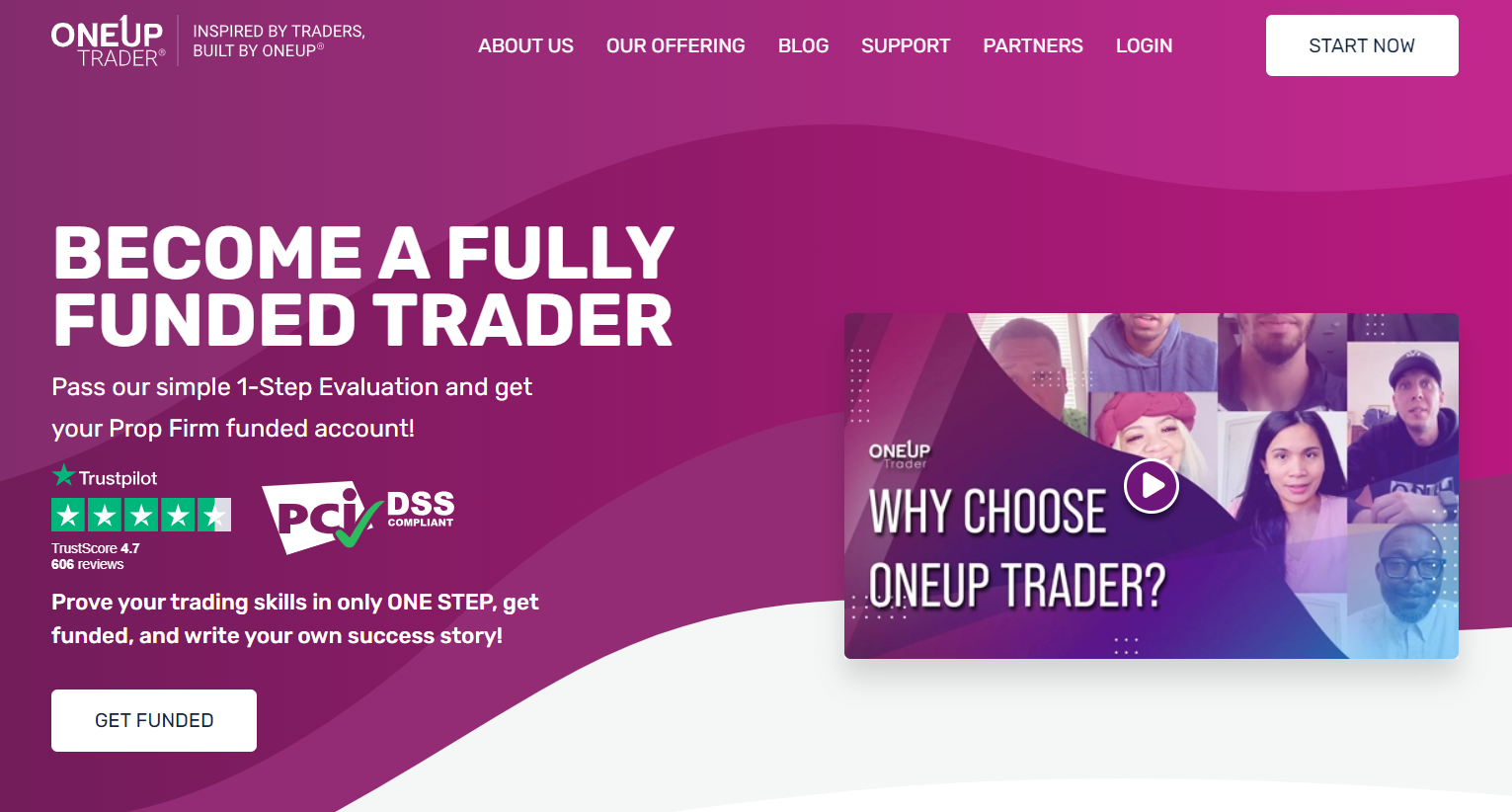 Descripción general de la cuenta de usuario de OneUp Trader: Comenzar ahora