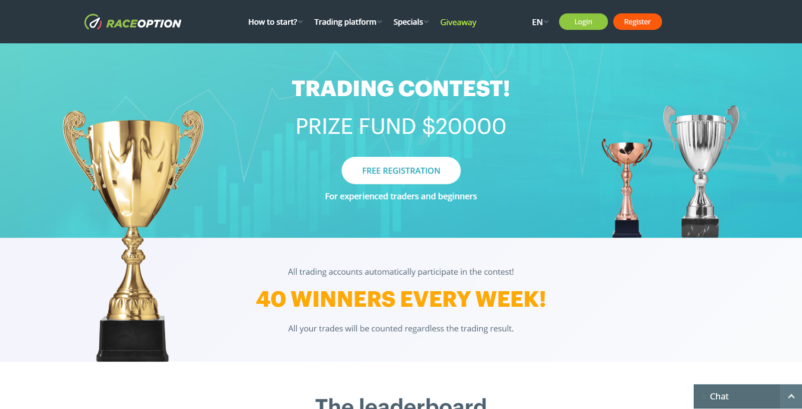 Bonus Raceoption - Concours de trading entre traders