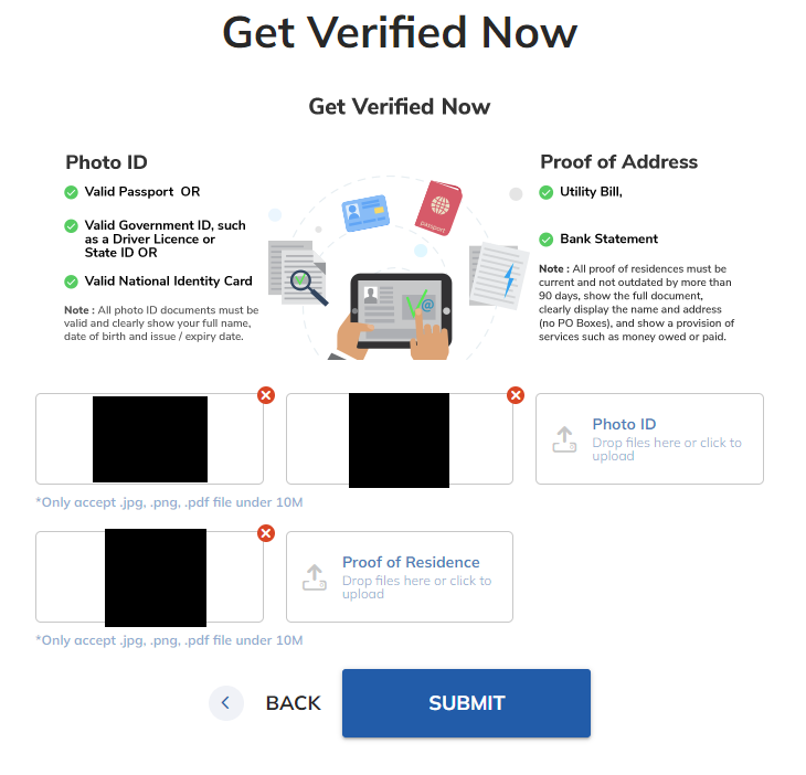 Review of ThreeTrader’s User Account — Verification of personal data