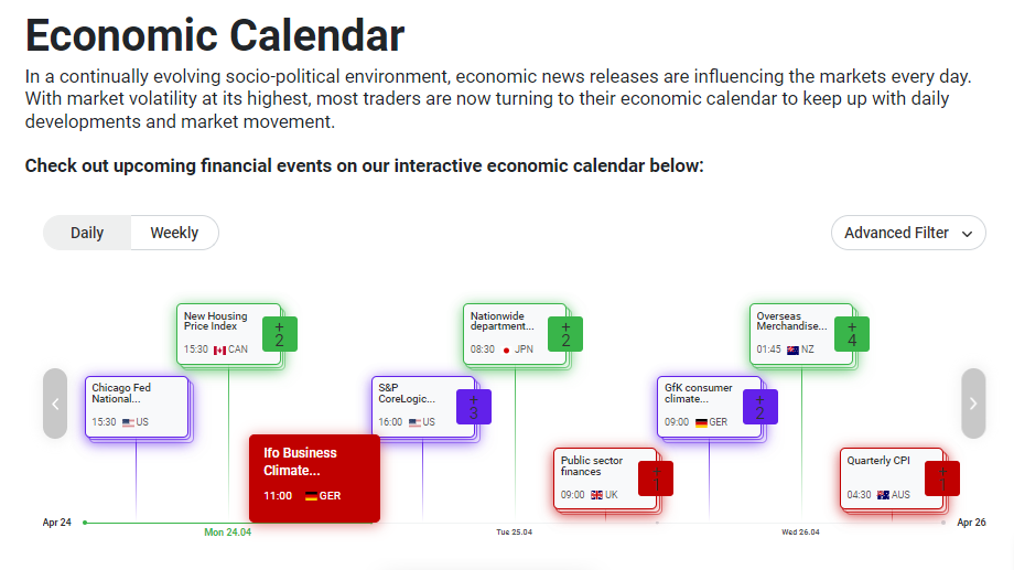 Tickmills nyttige værktøjer - Økonomisk kalender