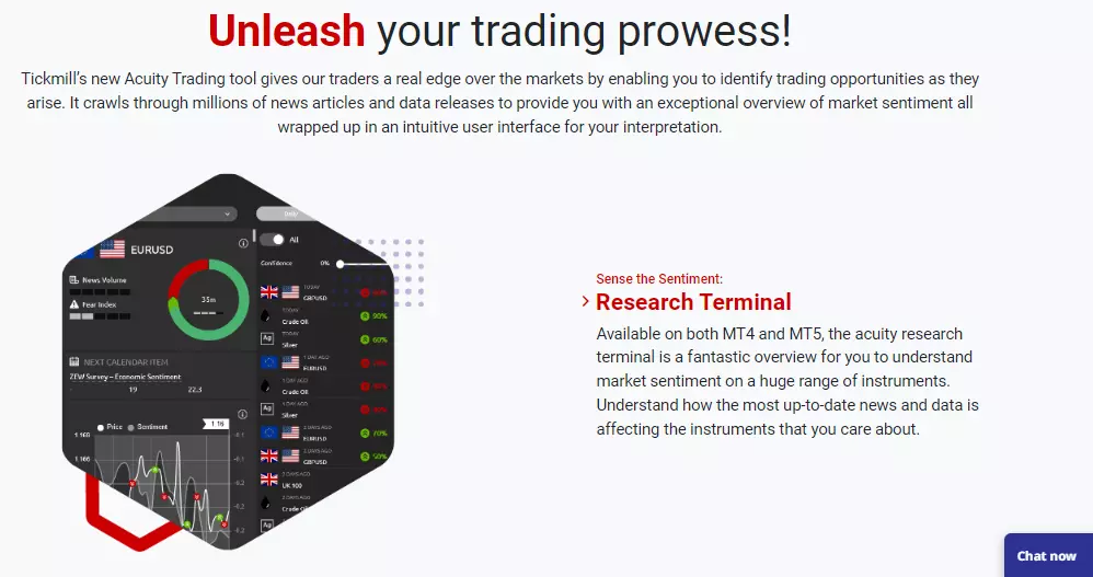 Tickmill’s useful tools - Acuity Trading