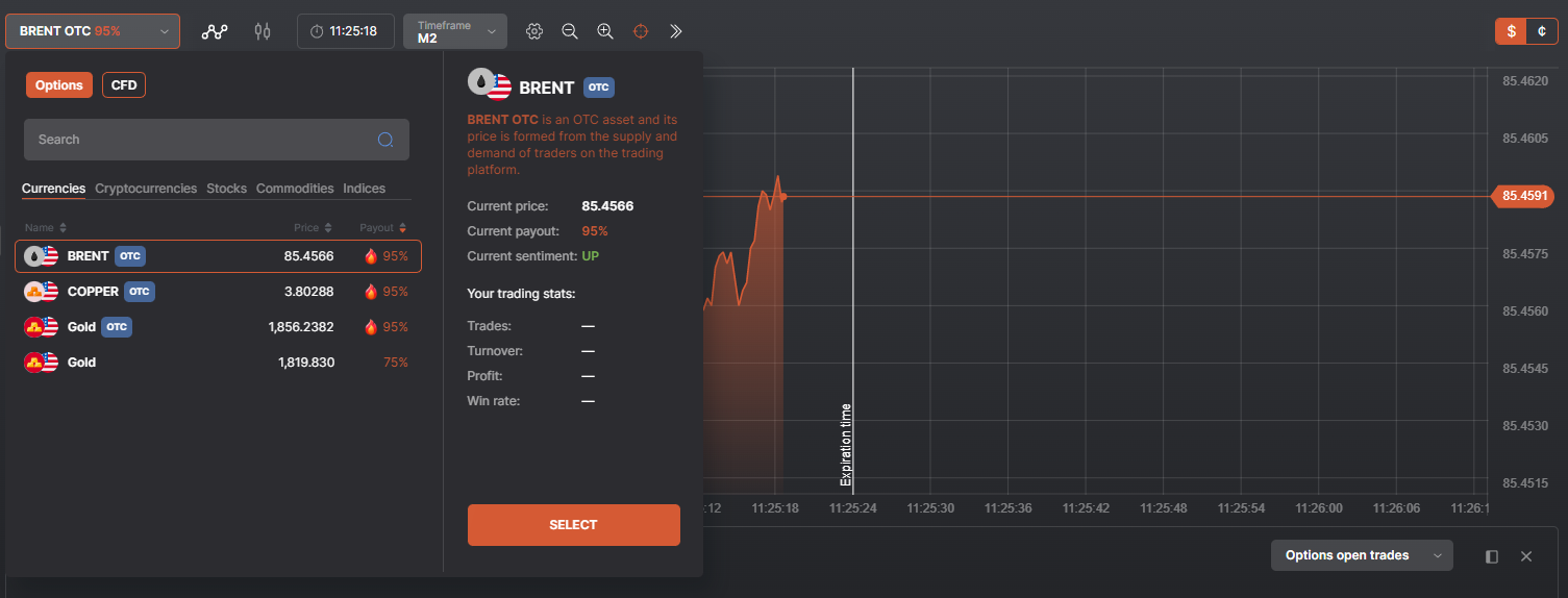 مراجعة Tradonex - منصة التداول