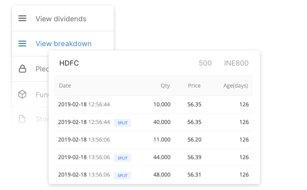 Zerodha Review - Full report on trades