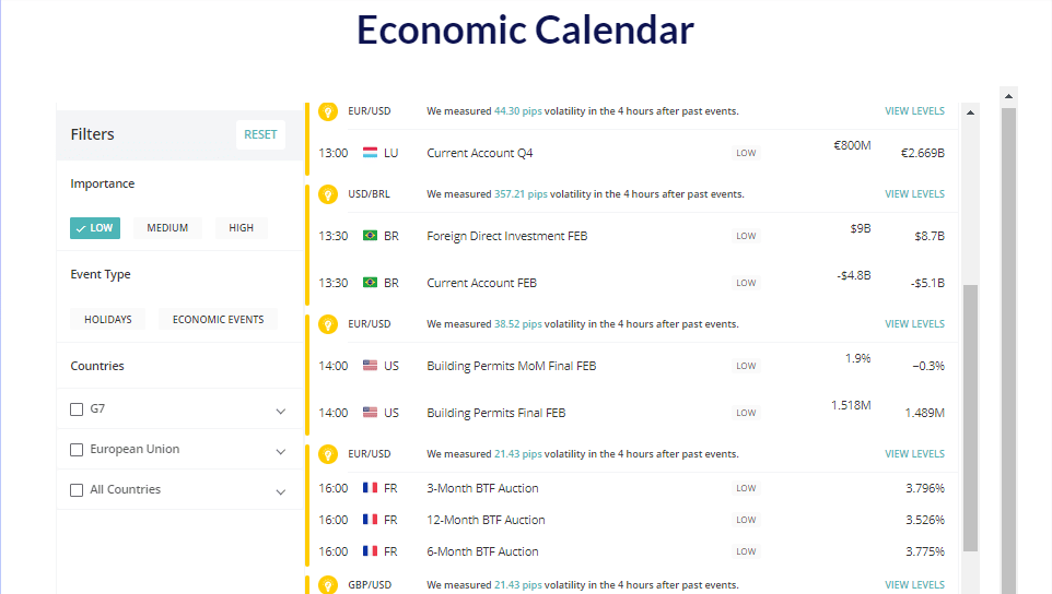 Ytterligare handelsverktyg på Fusion Markets - Ekonomisk kalender
