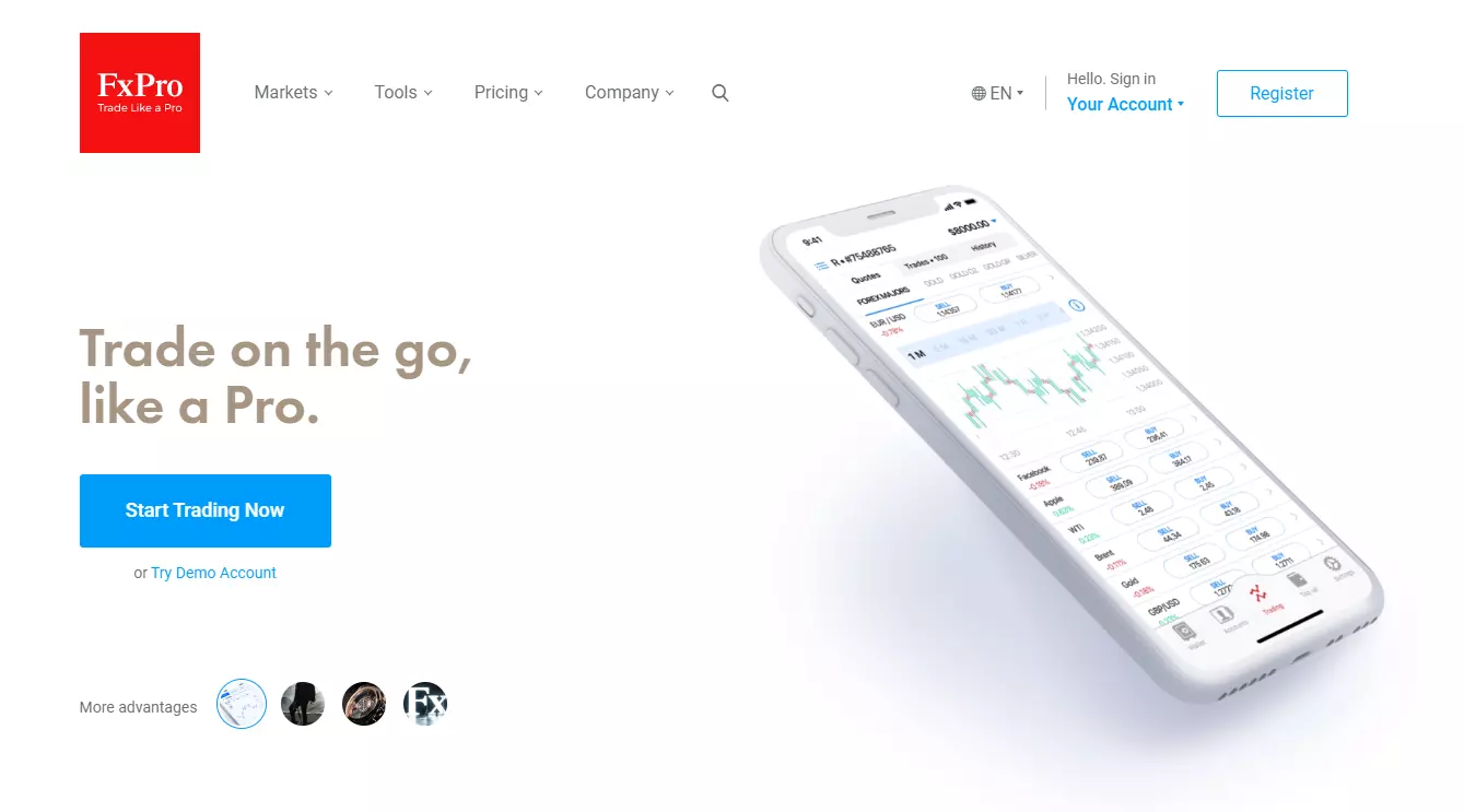 Đánh giá FxPro - Trang web chính thức