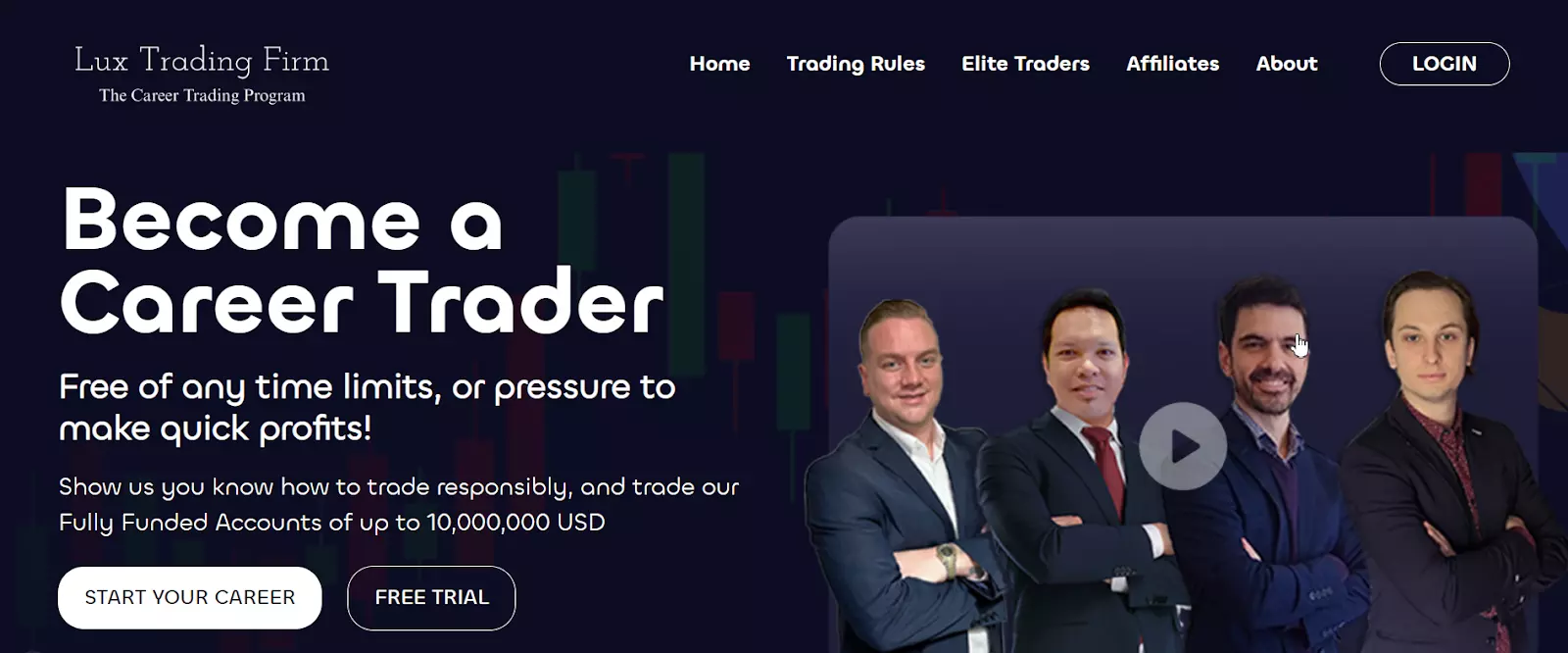 Avaliação do Lux Trading Firm - Teste gratuito