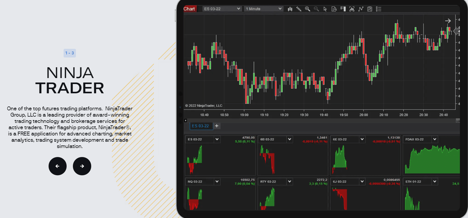 Examen du compte utilisateur d'Uprofit - Télécharger la plateforme de trading