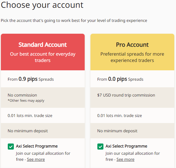 Examen du compte utilisateur de Axi Select- Choisissez le type de compte et ses conditions.