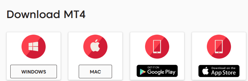 Examen du compte utilisateur de Axi Select- Télécharger MetaTrader 4 sur le site du courtier ou dans l'app store