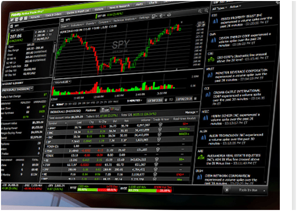 Fidelity Investitionsübersicht - Trading-Terminal