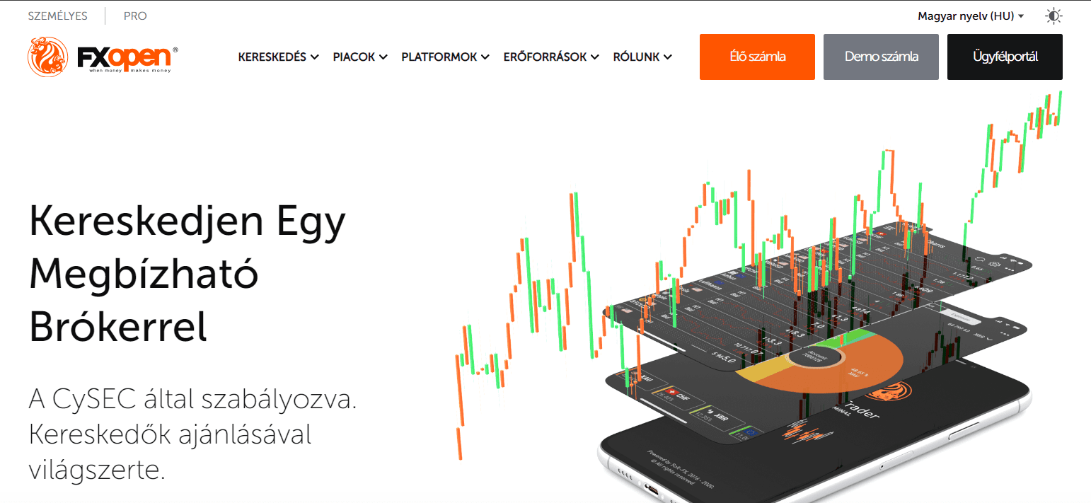 FXOpen áttekintés – Fiók nyitása