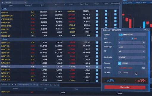 InterTrader Recensione - Trading