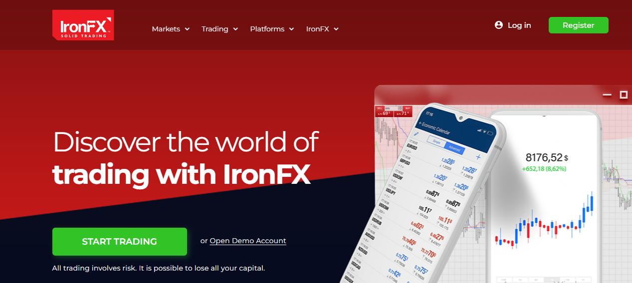 IronFX Gjennomgang - Registrering