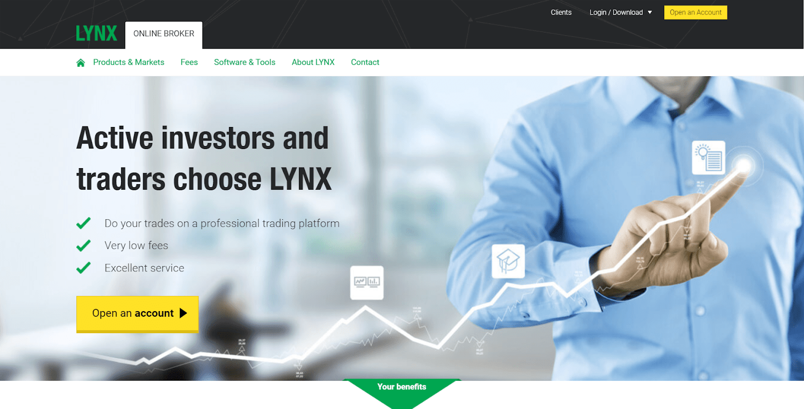 LYNX Review - Een rekening openen