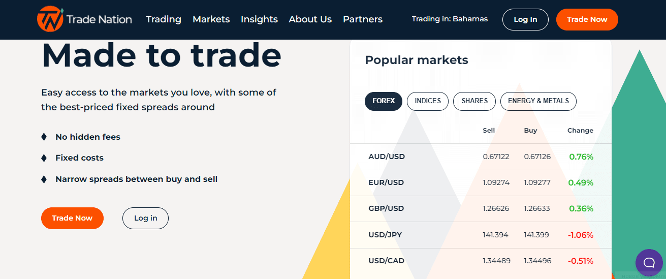 Overzicht van Trade Nation's Gebruikersaccount - Start registratie