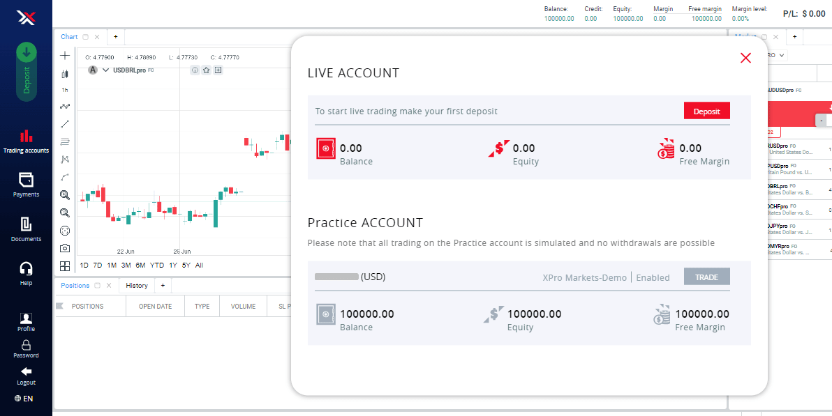 Recensione di XPro Markets' Conto utente - Aprire un conto