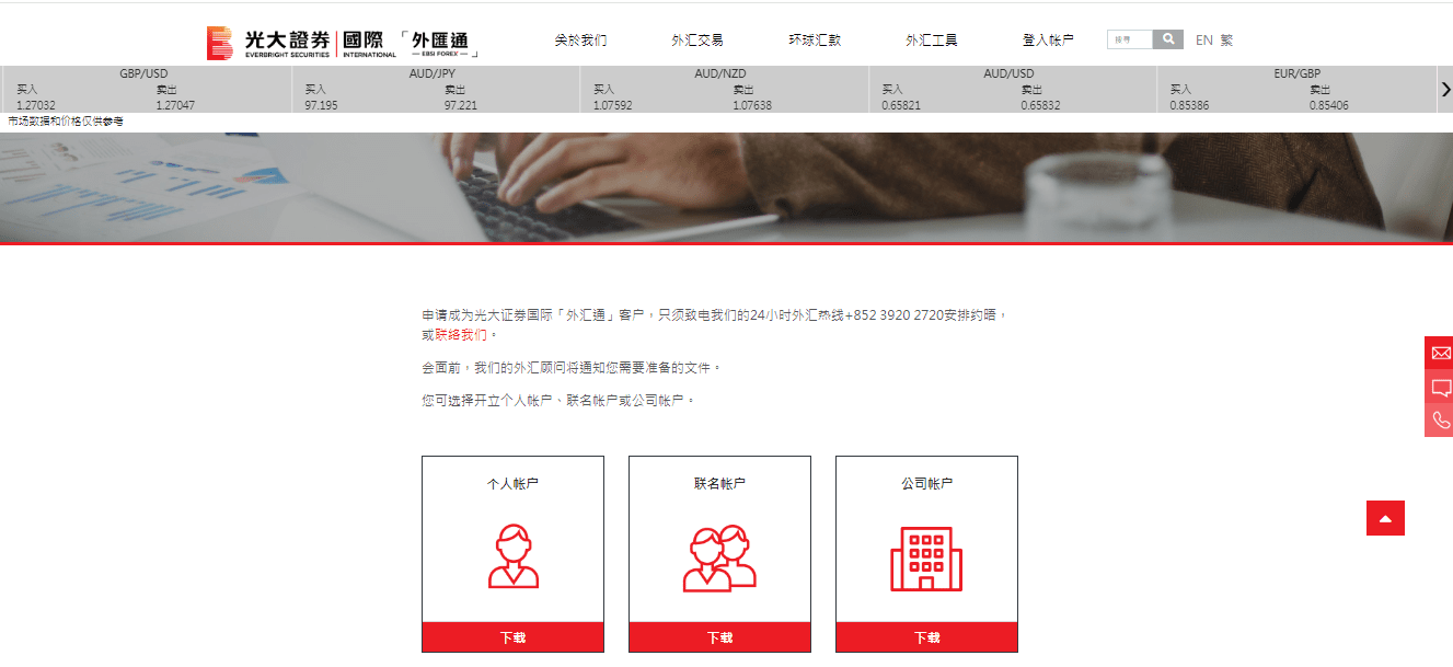 Review of EBSI Forex’s User Account — Open an Account