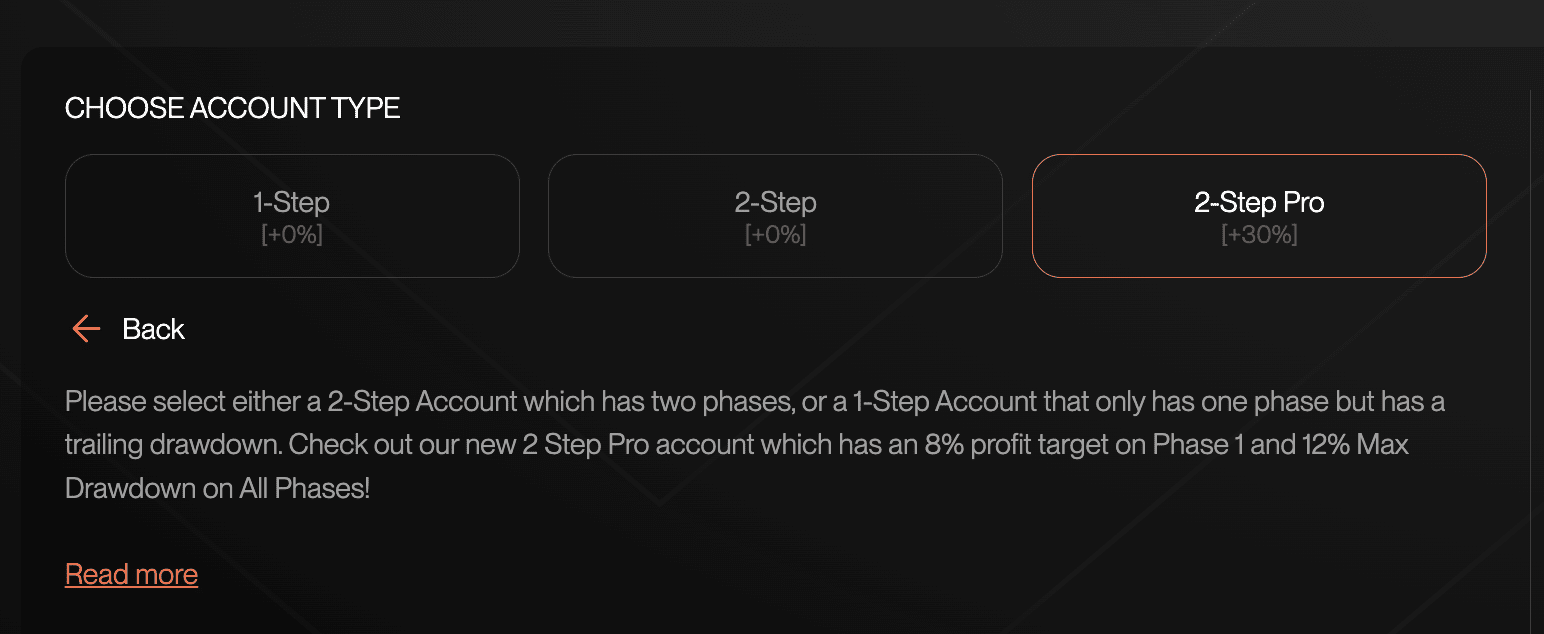 Review of Funding Traders’ User Account — Choose the evaluation program