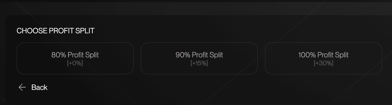 Review of Funding Traders’ User Account — Choose the profit split