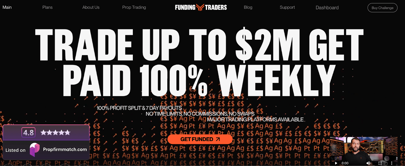 Review of Funding Traders’ User Account — Start registration
