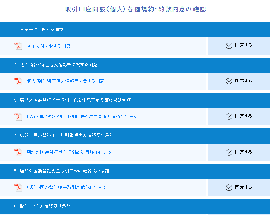 Review of Gaitame Finest’s User Account — Agree to terms and conditions