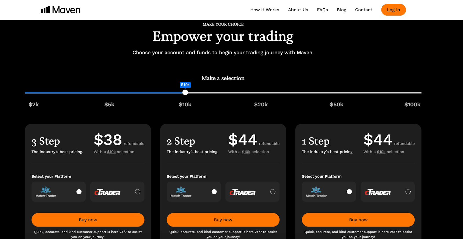 Review of Maven Trading’s User Account — The available account types
